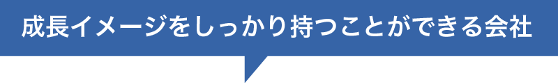 通勤手段は？