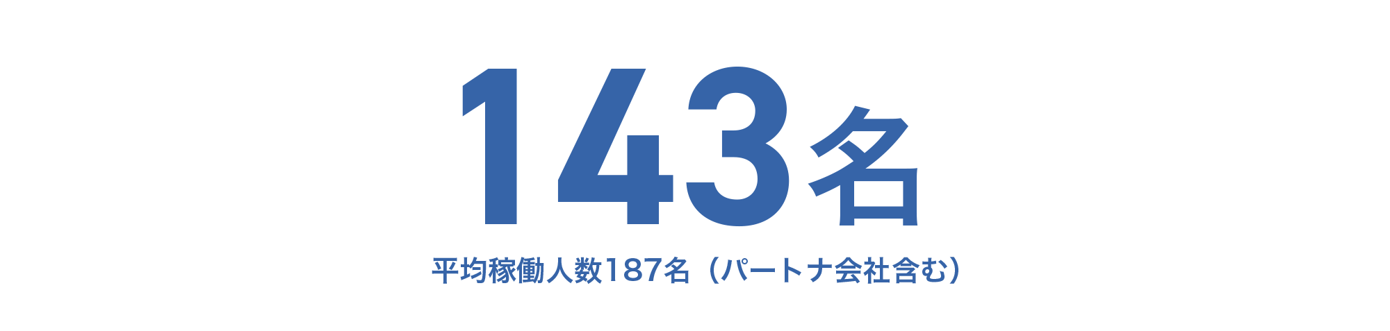 従業員数は？