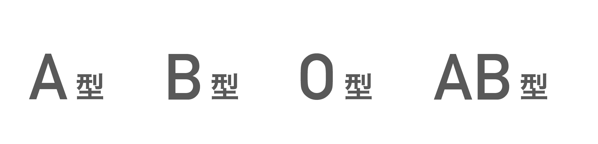 通勤手段は？