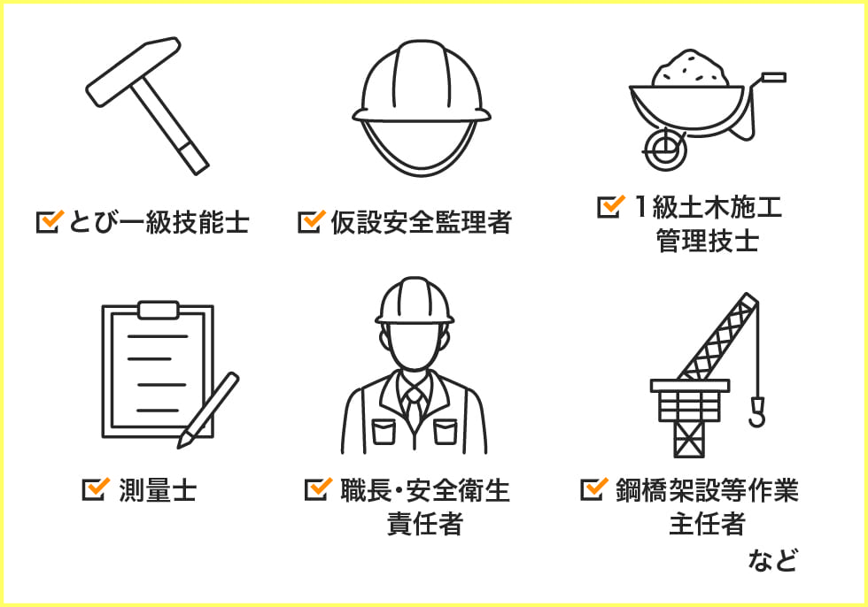 働き方改革の一環として改正労働基準法が令和6年に適用されました。それに伴い大谷総業では、令和3年6月1日より労務補正費を導入し、全員がしっかり週休2日（4週8休）のお休みを取れる取組を進めています。もちろん、年間出勤数が減っても給料は変わりません。